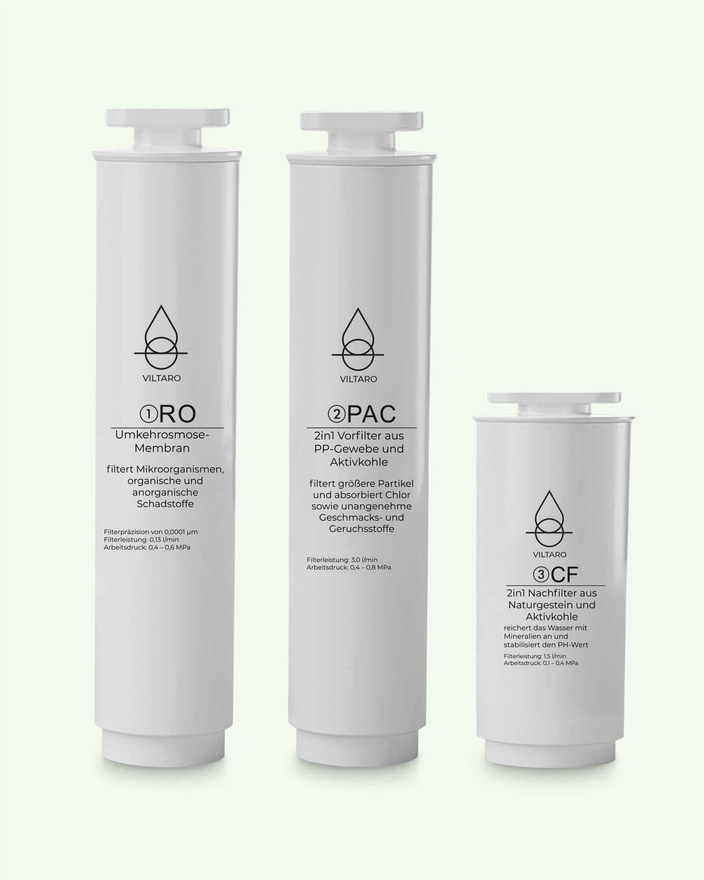Ersatzfilter 3er Set (PAC, RO, CF)